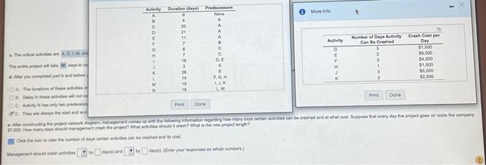 part e Activity Duration daya) Predecessors More
