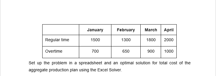 QUESTION Zungu Industries is expanding its