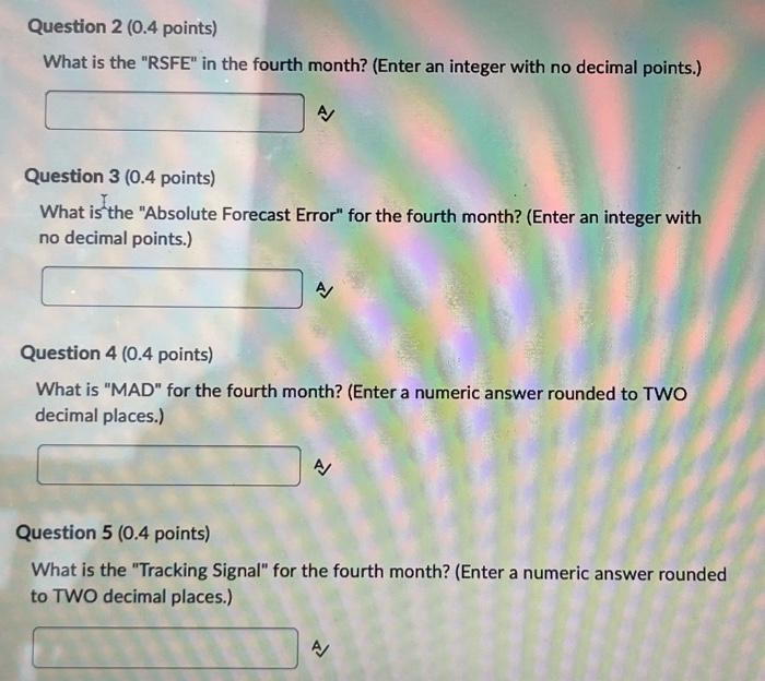 Complete the following table: What is the "Error"