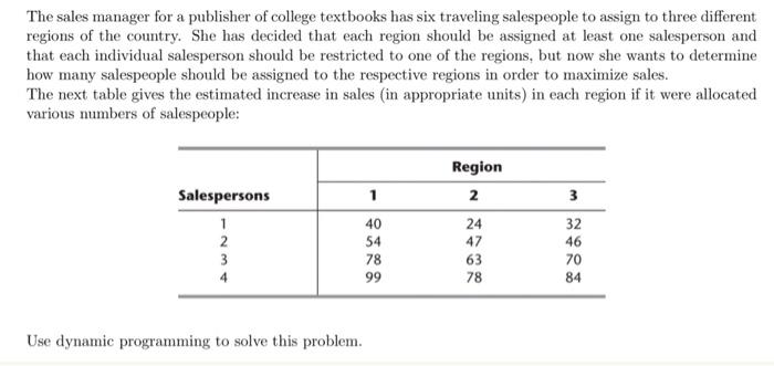 optimization dynamic programming The sales