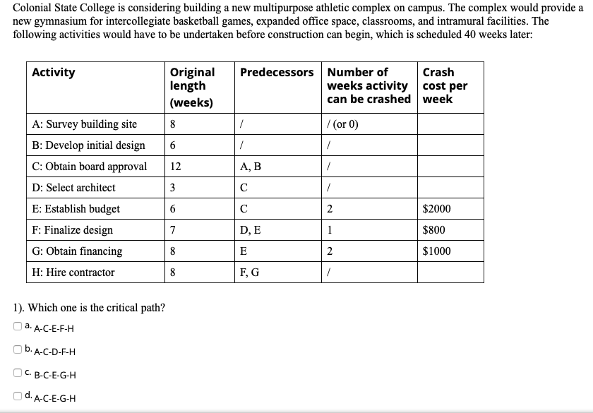 2. Can the project be completed before