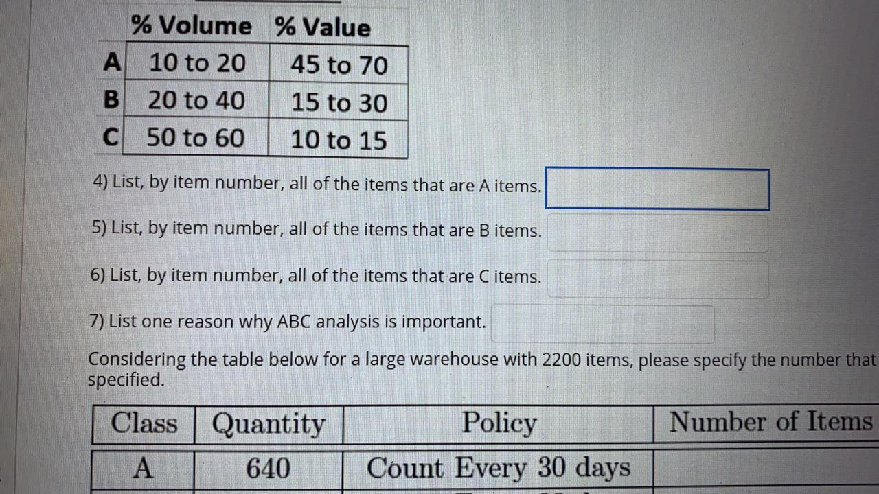 * Question Completion Status: QUESTION 1 5 Group