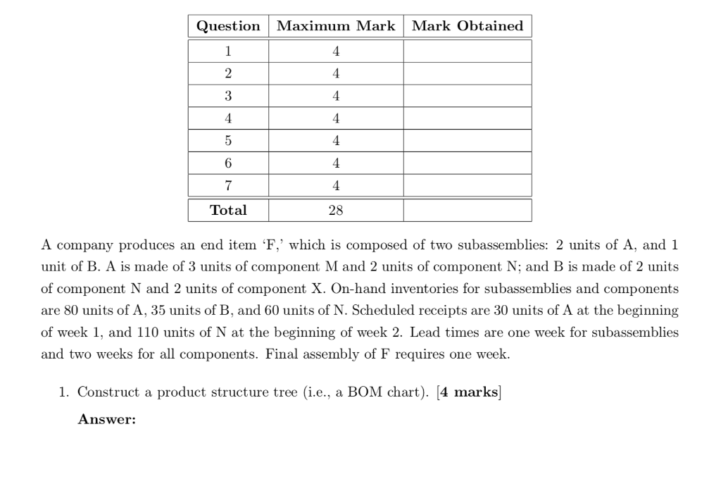 Question Maximum Mark Mark Obtained 1 4 2 4 3 4 4
