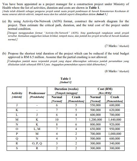 You have been appointed as a project manager for