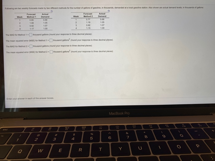 Following are two weekly forecasts made by two