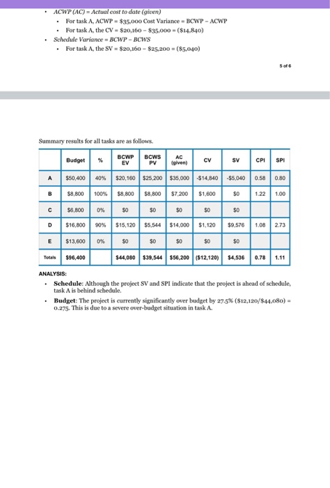 This assignment does not have a decision for you