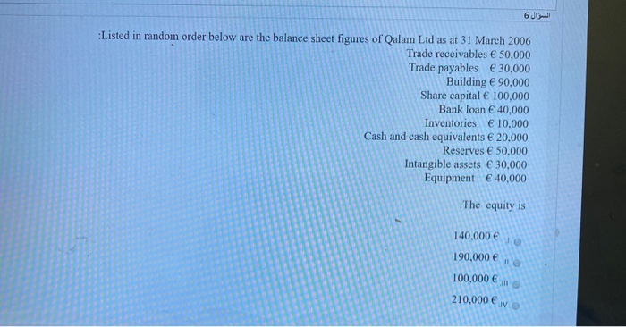 6 Listed in random order below are the balance