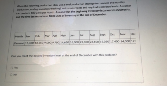 Given the following production plan, use a level