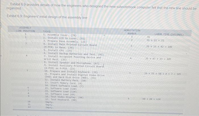 Saved Help Save & Exit Submi Toshiba's Notebook