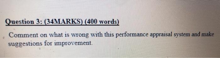 Question 3: (34MARKS) (400 words) Comment on what