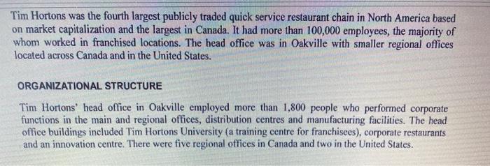 It would be a year of dramatic change for Tim