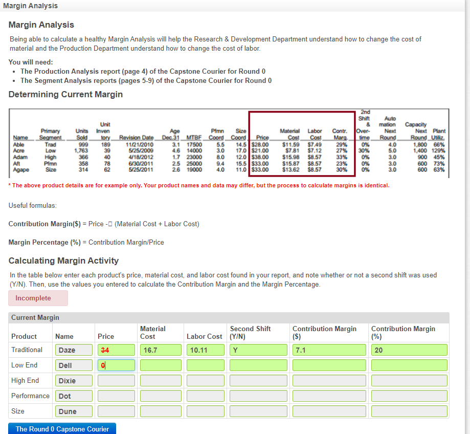 Margin Analysis Margin Analysis Being able to
