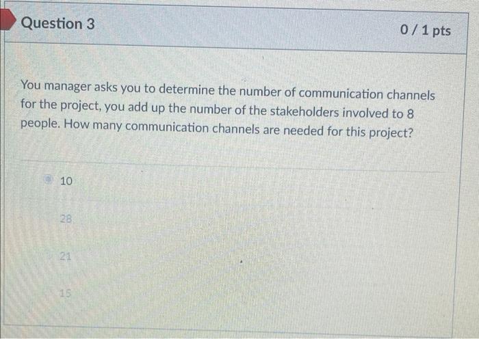 project management Question 3 0/ 1 pts You