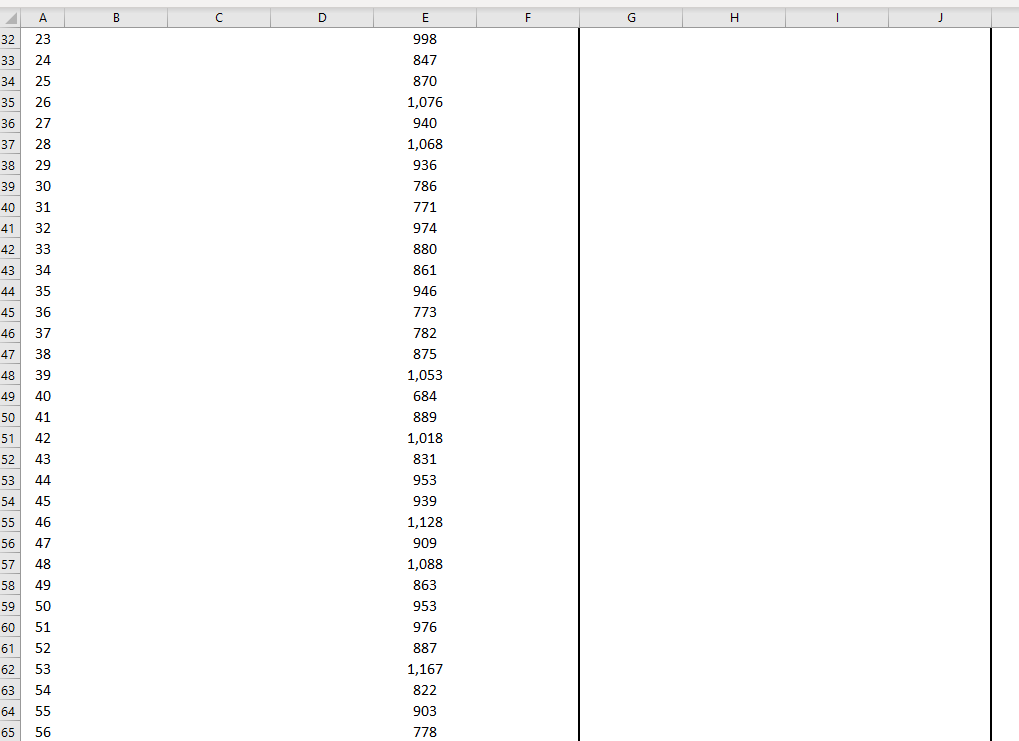 Using lab 7 with a two-day lead time (all