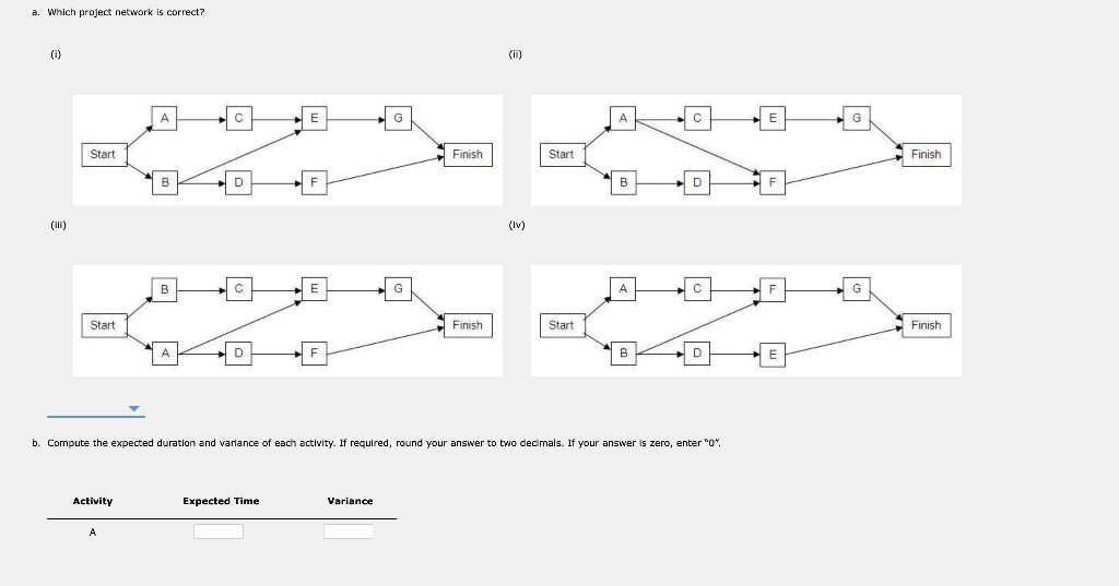 At a local university, the Student Commission on