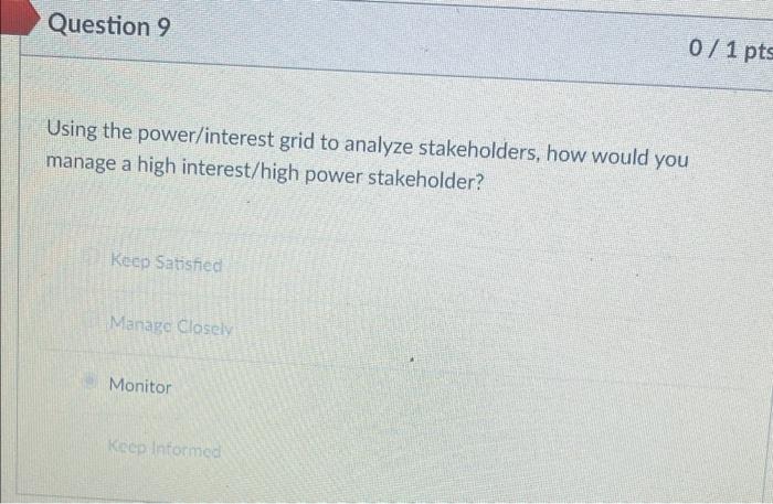project management Question 3 0/ 1 pts You