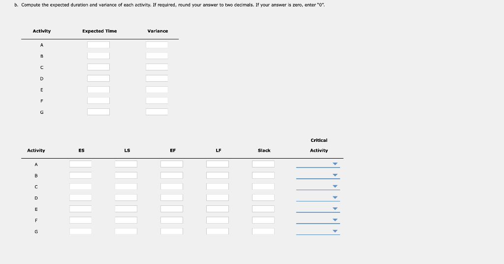 At a local university, the Student Commission on