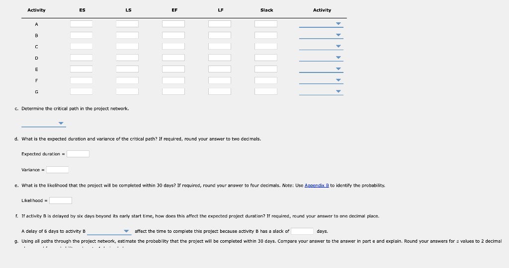 At a local university, the Student Commission on