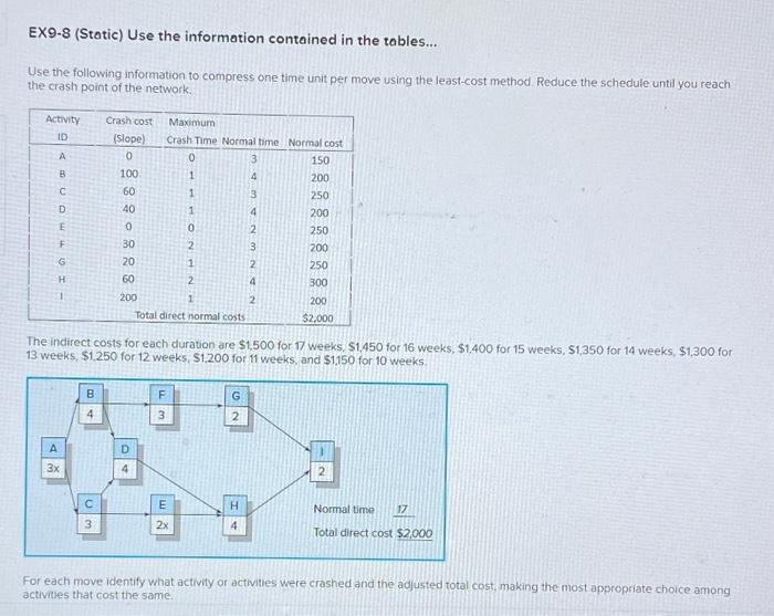 EX9-8 (Static) Use the information contained in