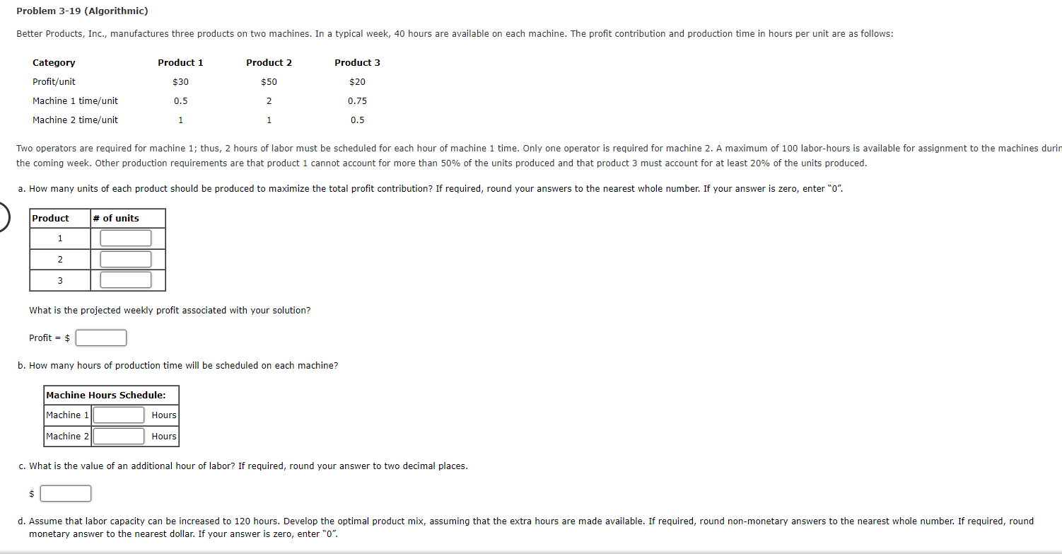 the coming week. Other production requirements