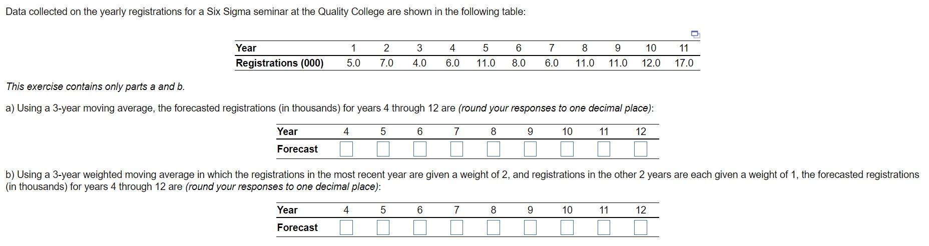 Data collected on the yearly registrations for a
