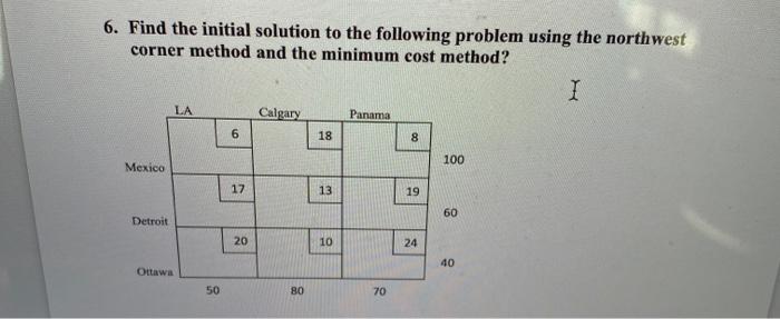 6. Find the initial solution to the following