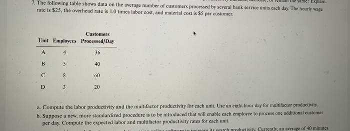 de same? Explain. 7. The following table shows