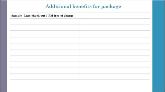For the hotel Additional benefits for package