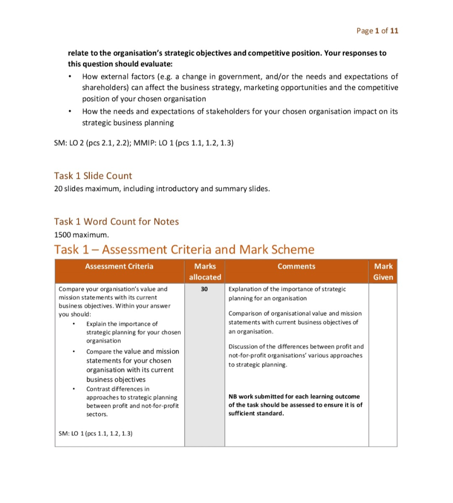 Assignment One: Marketing and Strategic Resource