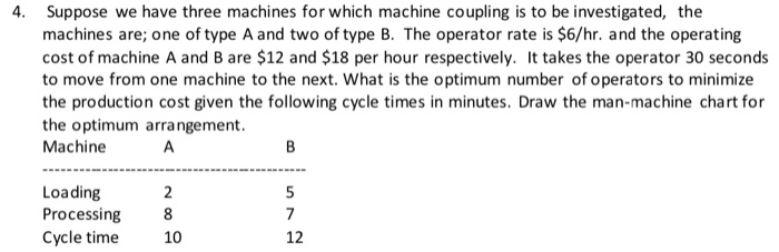 4. Suppose we have three machines for which