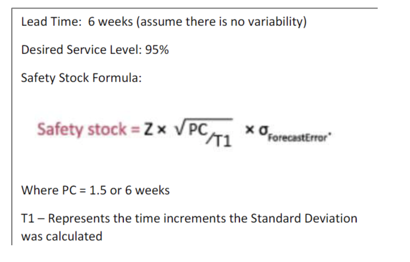 Professor Brown's Beer Distributor - Case Study:
