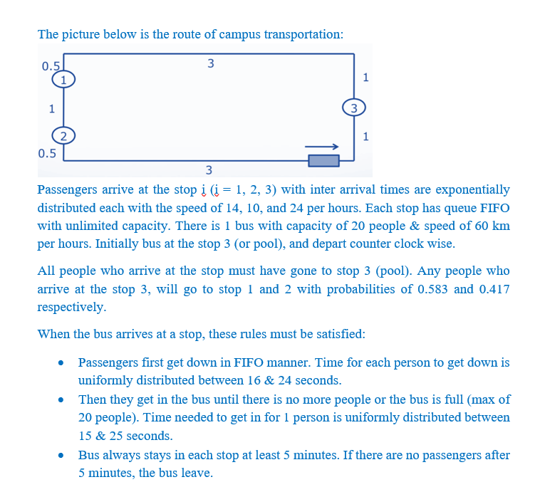 IN PYTHON or C++, thank you The picture below is