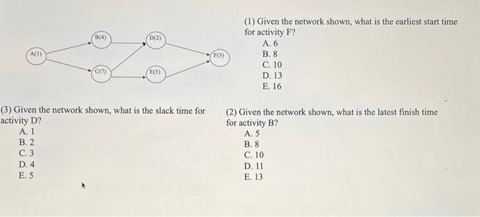 (1) Given the network shown, what is the earliest