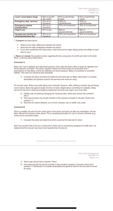 Part 1 Complete the chart below that