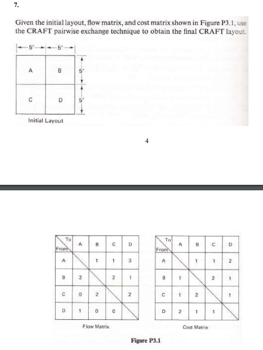 7. Given the initial layout, flow matrix, and