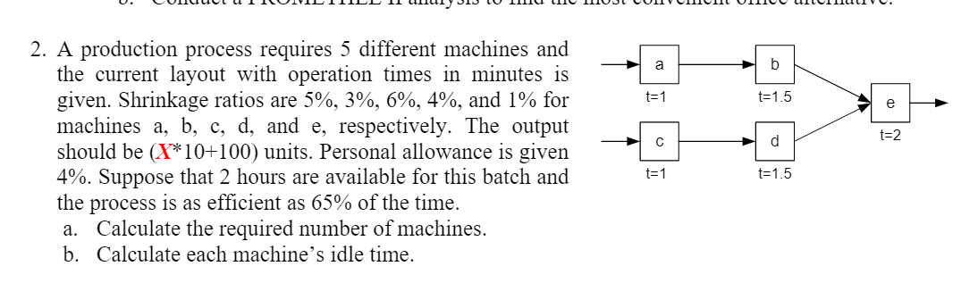 x=3 a b t=1 t=1.5 e t=2 d 2. A production process