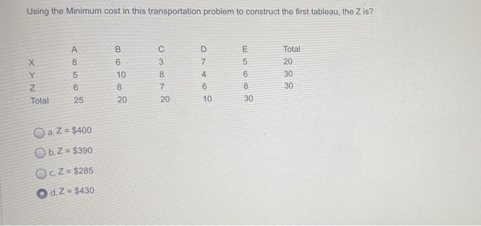 Using the Minimum cost in this transportation