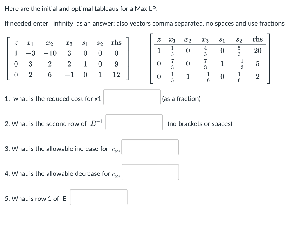 Here are the initial and optimal tableaus for a
