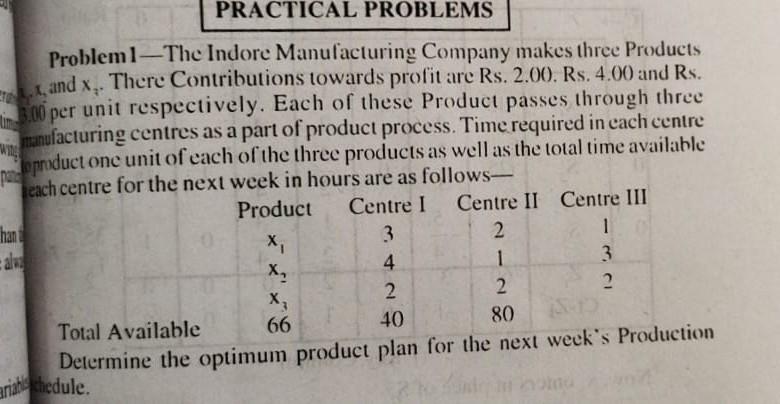 PRACTICAL PROBLEMS Probleml-The Indore