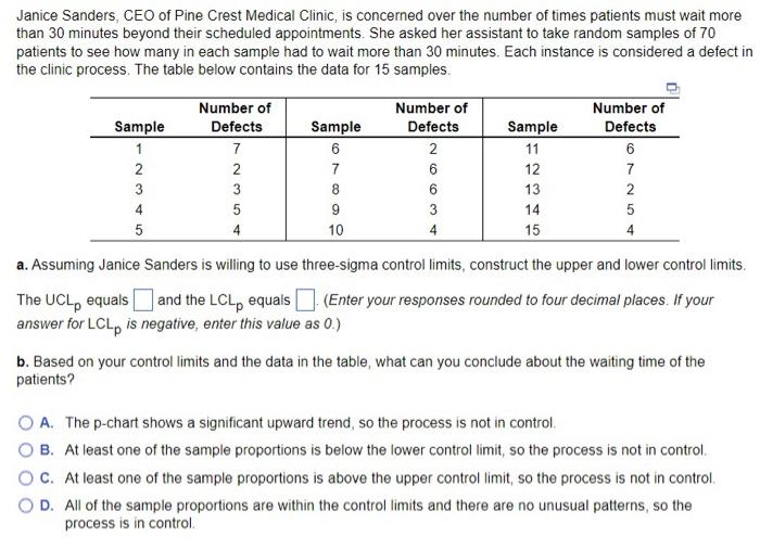 Janice Sanders, CEO of Pine Crest Medical Clinic,