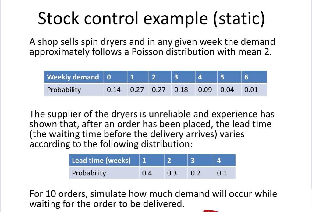 Stock control example (static) A shop sells spin