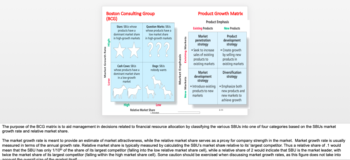 Harley Davidson please answer question 4,5 and 6