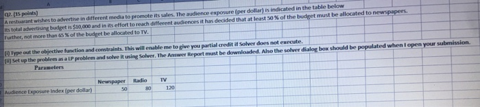 answer how to solve on excel pls 22. (15 points)