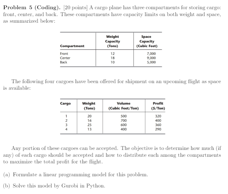 Problem 5 (Coding). [20 points] A cargo plane has