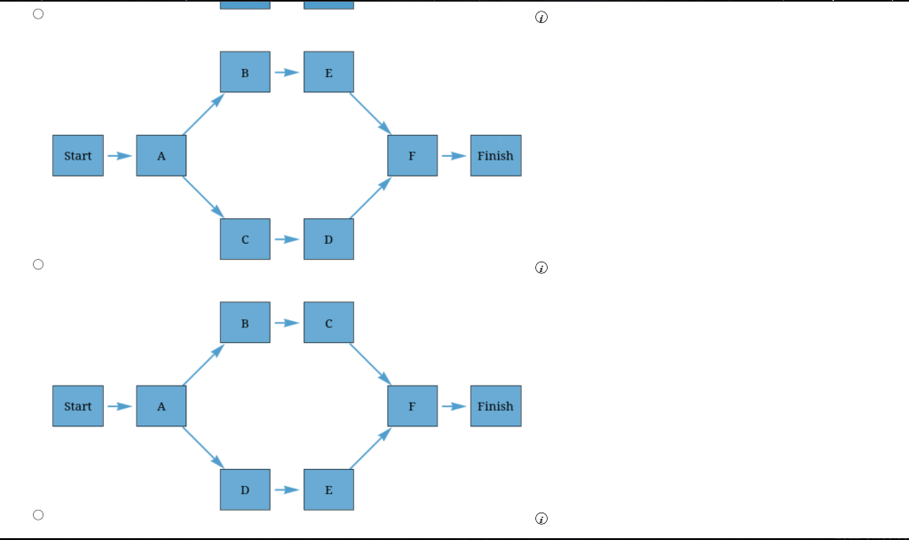 Office Automation Inc., developed a proposal for