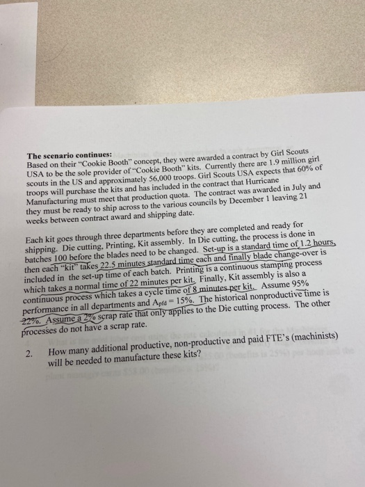 based on their cookie booth concept, they were