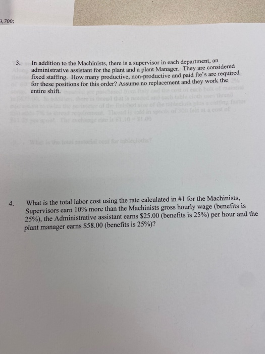 based on their cookie booth concept, they were