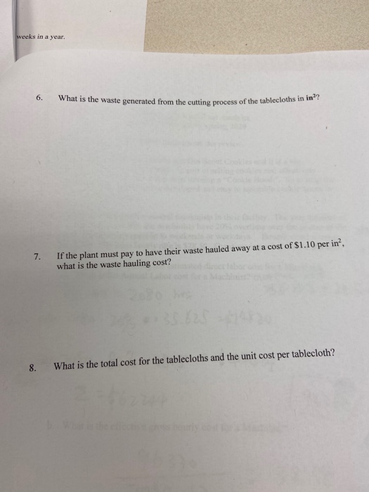 based on their cookie booth concept, they were