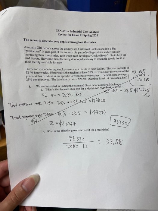 based on their cookie booth concept, they were