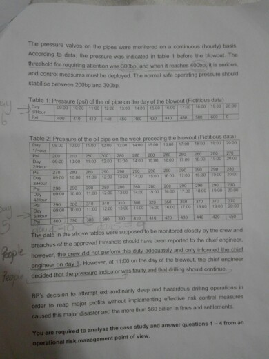 define operational risk and explain three